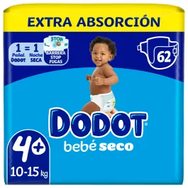Imagen anterior del producto