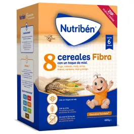 Imagen anterior del producto